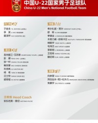 开云体育-U22国足公布出战U23亚预赛名单：王钰栋蒯纪闻领衔